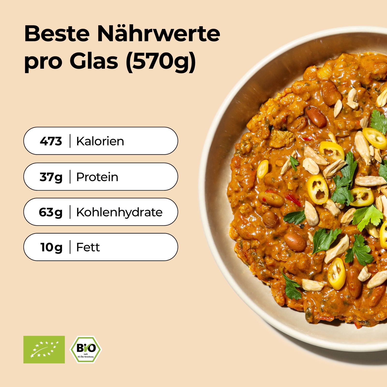 African Bowl - Löwenanteil