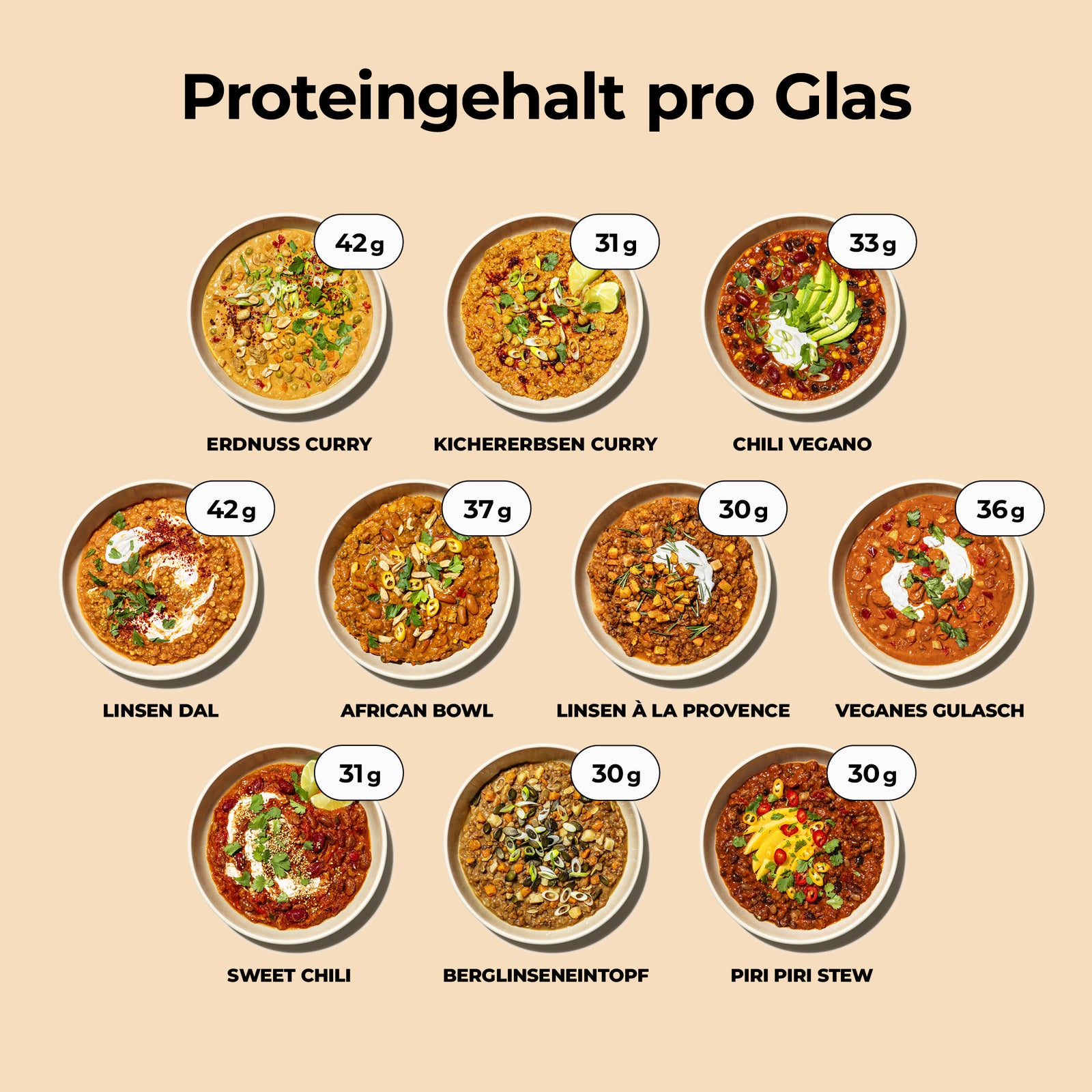 Vegan Special - Löwenanteil