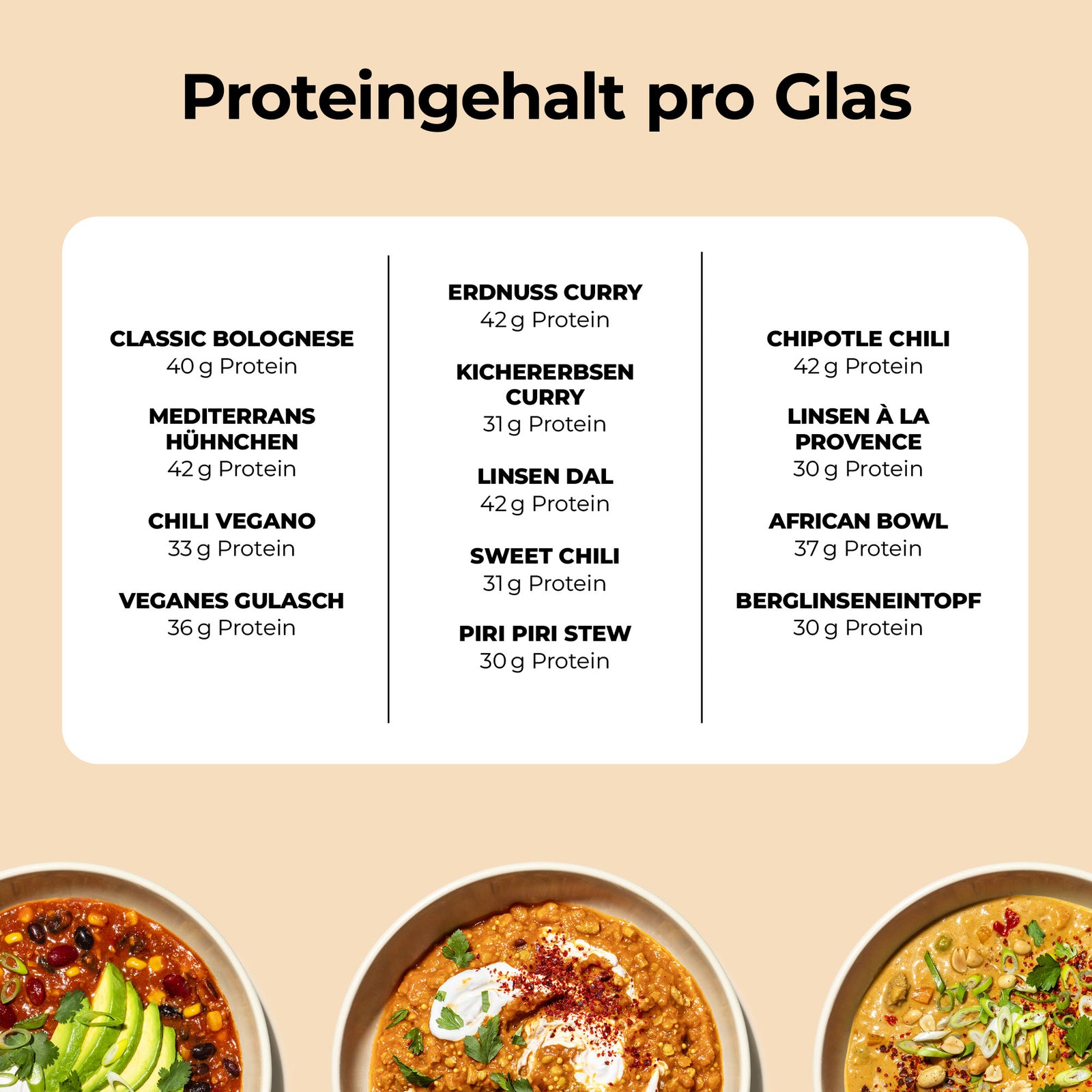 Vorratspack - Löwenanteil