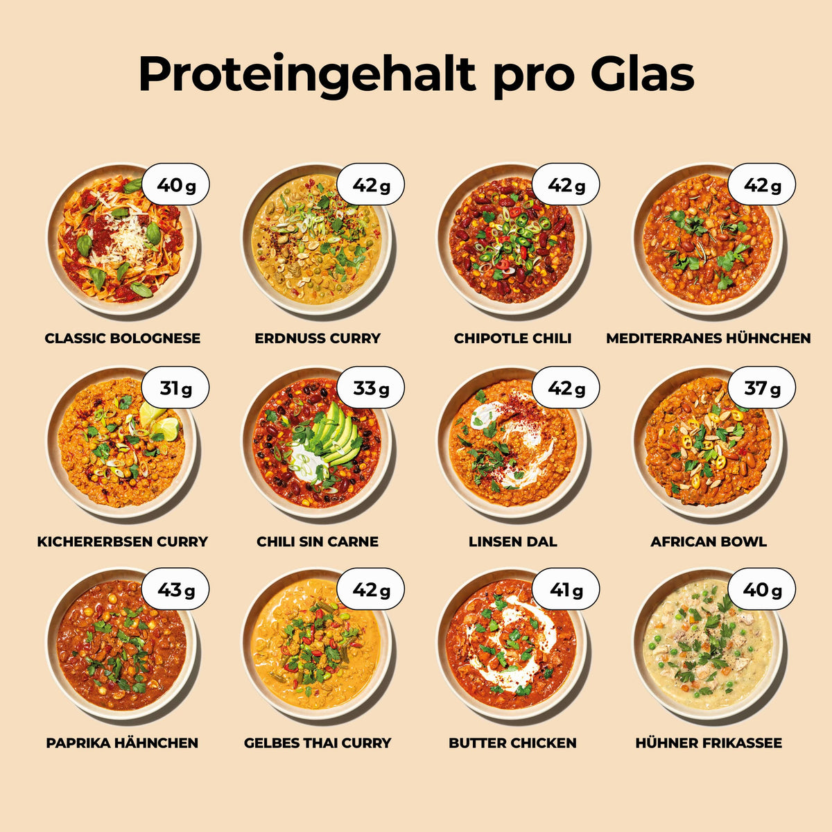 Probierpaket Vegan - Löwenanteil