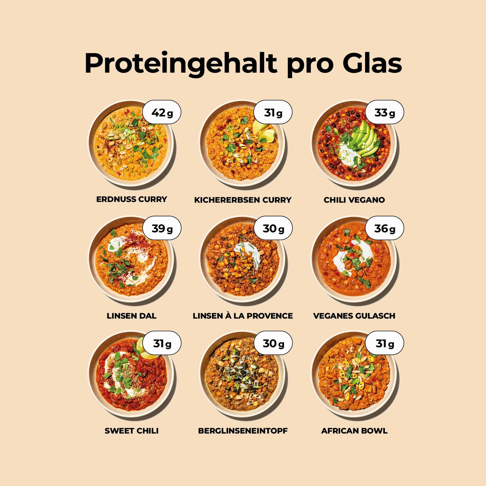 Probierpaket Vegan - Löwenanteil