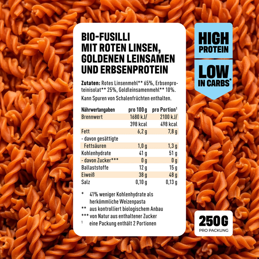 Protein Pasta - Löwenanteil